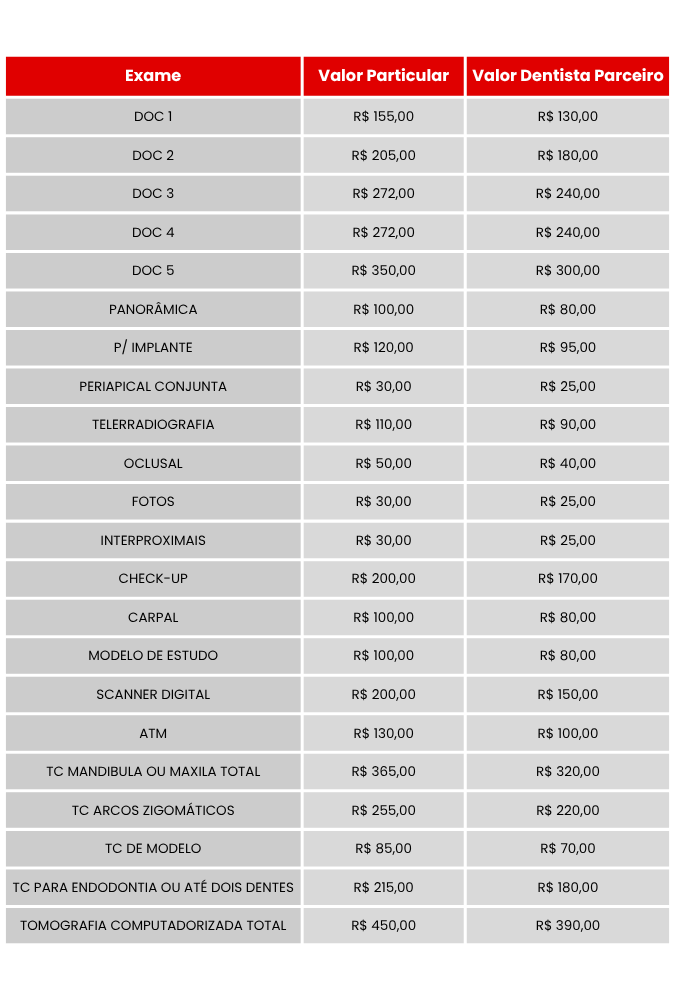 Exame gENESE (1)